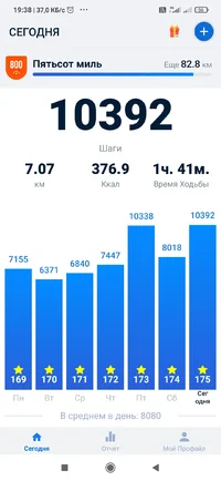 Screenshot_2021-07-04-19-38-29-503_pedometer.stepcounter.calorieburner.pedometerforwalking.webp Screenshot_2021-07-04-19-38-29-503_pedometer.stepcounter.calorieburner.pedometerforwalking.webp