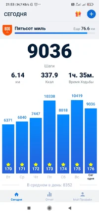 Screenshot_2021-07-05-21-53-42-305_pedometer.stepcounter.calorieburner.pedometerforwalking.webp Screenshot_2021-07-05-21-53-42-305_pedometer.stepcounter.calorieburner.pedometerforwalking.webp