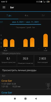 Screenshot_2021-07-11-09-19-27-746_com.garmin.android.apps.connectmobile.webp