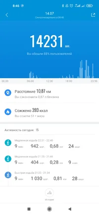 Screenshot_2021-07-16-08-46-52-412_com.xiaomi.hm.health.webp