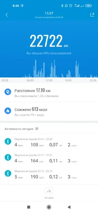 Screenshot_2021-07-16-08-46-29-033_com.xiaomi.hm.health.webp