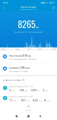 Screenshot_2021-07-18-22-12-35-894_com.xiaomi.hm.health.webp Screenshot_2021-07-18-22-12-35-894_com.xiaomi.hm.health.webp
