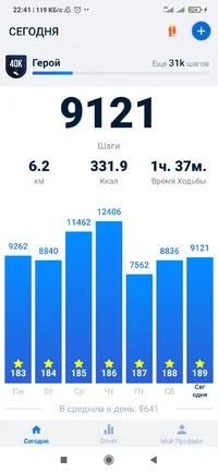 Screenshot_2021-07-18-22-41-54-295_pedometer.stepcounter.calorieburner.pedometerforwalking.webp Screenshot_2021-07-18-22-41-54-295_pedometer.stepcounter.calorieburner.pedometerforwalking.webp