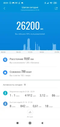Screenshot_2021-07-20-22-51-17-046_com.xiaomi.hm.health.webp