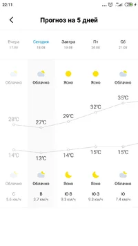 Screenshot_2021-08-18-22-11-38-790_com.miui.weather2.jpg