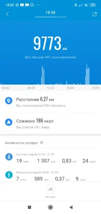 Screenshot_2021-08-19-12-22-41-014_com.xiaomi.hm.health.webp