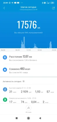 Screenshot_2021-08-19-23-49-19-187_com.xiaomi.hm.health.webp