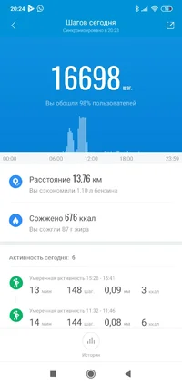 Screenshot_2021-08-23-20-24-36-392_com.xiaomi.hm.health.webp