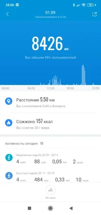Screenshot_2021-09-02-23-26-10-839_com.xiaomi.hm.health.webp