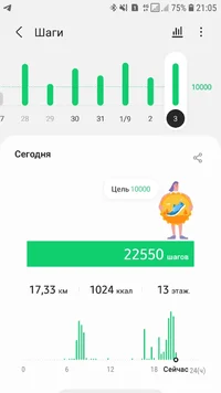 Screenshot_20210903-210517_Samsung Health.webp Screenshot_20210903-210517_Samsung Health.webp