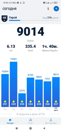 Screenshot_2021-09-04-19-36-18-828_pedometer.stepcounter.calorieburner.pedometerforwalking.jpg