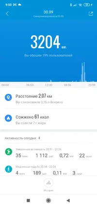 Screenshot_2021-10-01-09-50-18-110_com.xiaomi.hm.health.webp