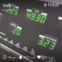 fitbitshare_1449473199.webp