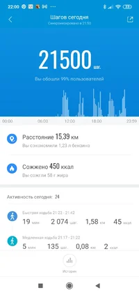 Screenshot_2021-10-06-22-00-32-853_com.xiaomi.hm.health.webp