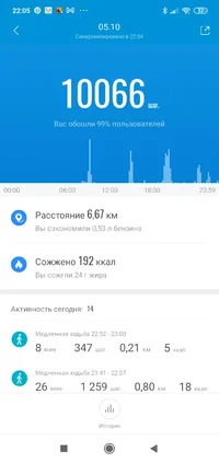 Screenshot_2021-10-06-22-05-13-723_com.xiaomi.hm.health.webp