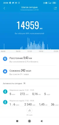 Screenshot_2021-10-09-23-50-28-451_com.xiaomi.hm.health.webp