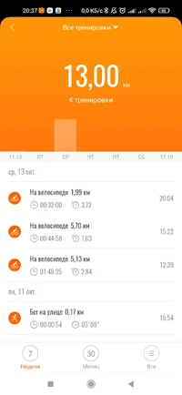Screenshot_2021-10-13-20-37-37-628_com.xiaomi.hm.health.webp