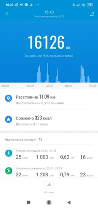 Screenshot_2021-10-17-10-23-22-117_com.xiaomi.hm.health.webp