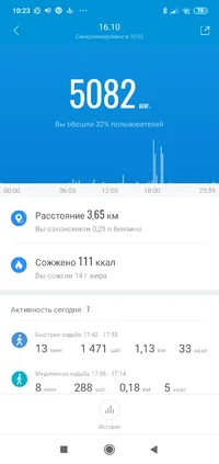 Screenshot_2021-10-17-10-23-13-422_com.xiaomi.hm.health.webp