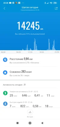 Screenshot_2021-10-18-22-28-25-709_com.xiaomi.hm.health.webp