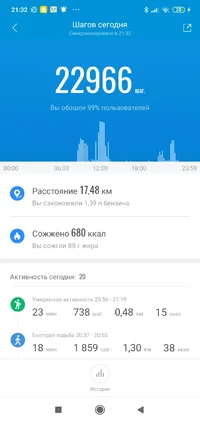 Screenshot_2021-10-19-21-32-58-467_com.xiaomi.hm.health.webp Screenshot_2021-10-19-21-32-58-467_com.xiaomi.hm.health.webp