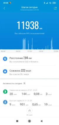 Screenshot_2021-11-25-22-28-14-677_com.xiaomi.hm.health.jpg