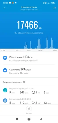 Screenshot_2021-11-29-23-02-58-195_com.xiaomi.hm.health.webp