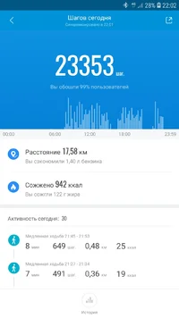 Screenshot_20211203-220206_Mi Fit.webp Screenshot_20211203-220206_Mi Fit.webp