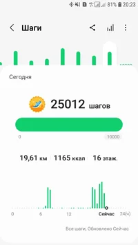 Screenshot_20211208-202345_Samsung Health.webp