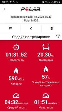 Screenshot_20211212-182521_Polar Flow.webp