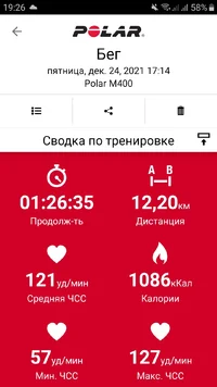 Screenshot_20211224-192640_Polar Flow.webp