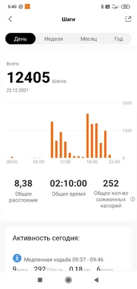 Screenshot_2021-12-28-05-40-06-519_com.xiaomi.hm.health.webp Screenshot_2021-12-28-05-40-06-519_com.xiaomi.hm.health.webp