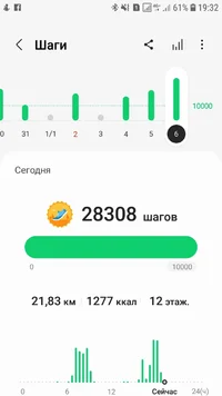 Screenshot_20220106-193203_Samsung Health.webp