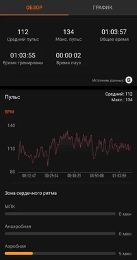 Screenshot_20220201-225602_Mi Fit.webp