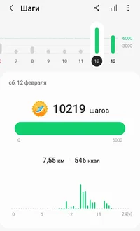 Screenshot_20220213-225017_Samsung Health.webp