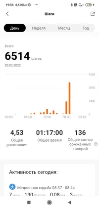 Screenshot_2022-02-20-19-56-08-394_com.xiaomi.hm.health.webp Screenshot_2022-02-20-19-56-08-394_com.xiaomi.hm.health.webp