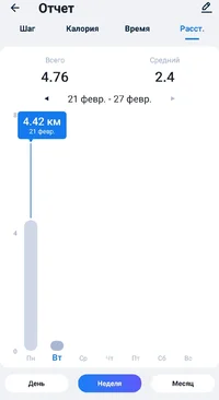 Screenshot_20220222-012005_Step Tracker & Pedometer.webp