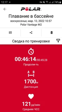 Screenshot_20220313-121750_Polar Flow.webp