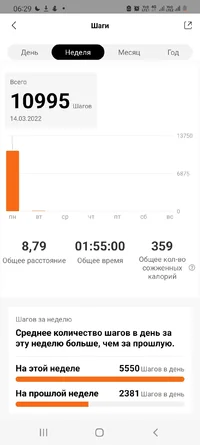 Screenshot_20220315-062933_Mi Fit.webp