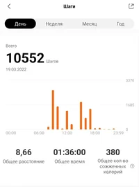 Screenshot_20220320-075126_Mi Fit.webp