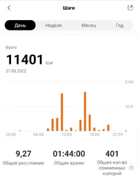 Screenshot_20220321-215700_Mi Fit.webp