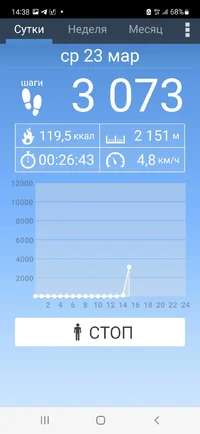 Screenshot_20220323-143842_Pedometer.webp