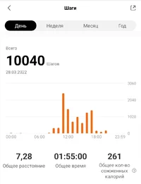 Screenshot_20220328-202204_Mi Fit.webp