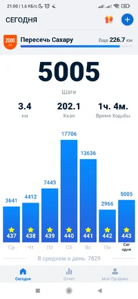 Screenshot_2022-03-29-21-00-16-852_pedometer.stepcounter.calorieburner.pedometerforwalking.webp Screenshot_2022-03-29-21-00-16-852_pedometer.stepcounter.calorieburner.pedometerforwalking.webp