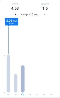 Screenshot_20220406-143711_Step Tracker & Pedometer.webp