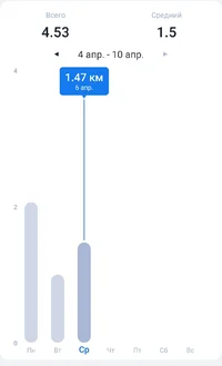 Screenshot_20220406-143718_Step Tracker & Pedometer.webp