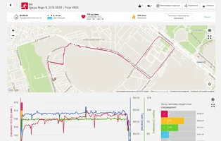 Бег 9.03.2016 утро.webp