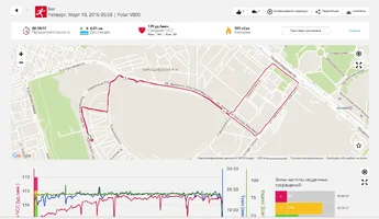 Бег 10.03.2016 утро.webp