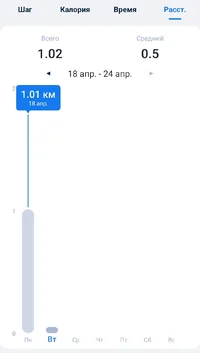 Screenshot_20220419-000942_Step Tracker & Pedometer.webp