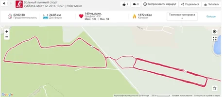 12 мар Лыжи 24,85 км (маршрут).webp 12 мар Лыжи 24,85 км (маршрут).webp